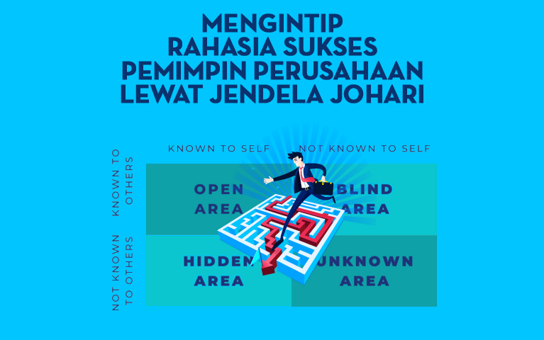 Mengintip Rahasia Sukses Pemimpin Perusahaan Lewat Jendela Johari