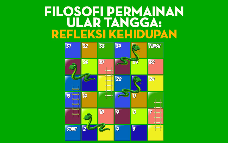 Filosofi Permainan Ular Tangga: Refleksi Kehidupan