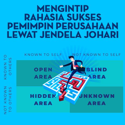 Mengintip Rahasia Sukses Pemimpin Perusahaan Lewat Jendela Johari